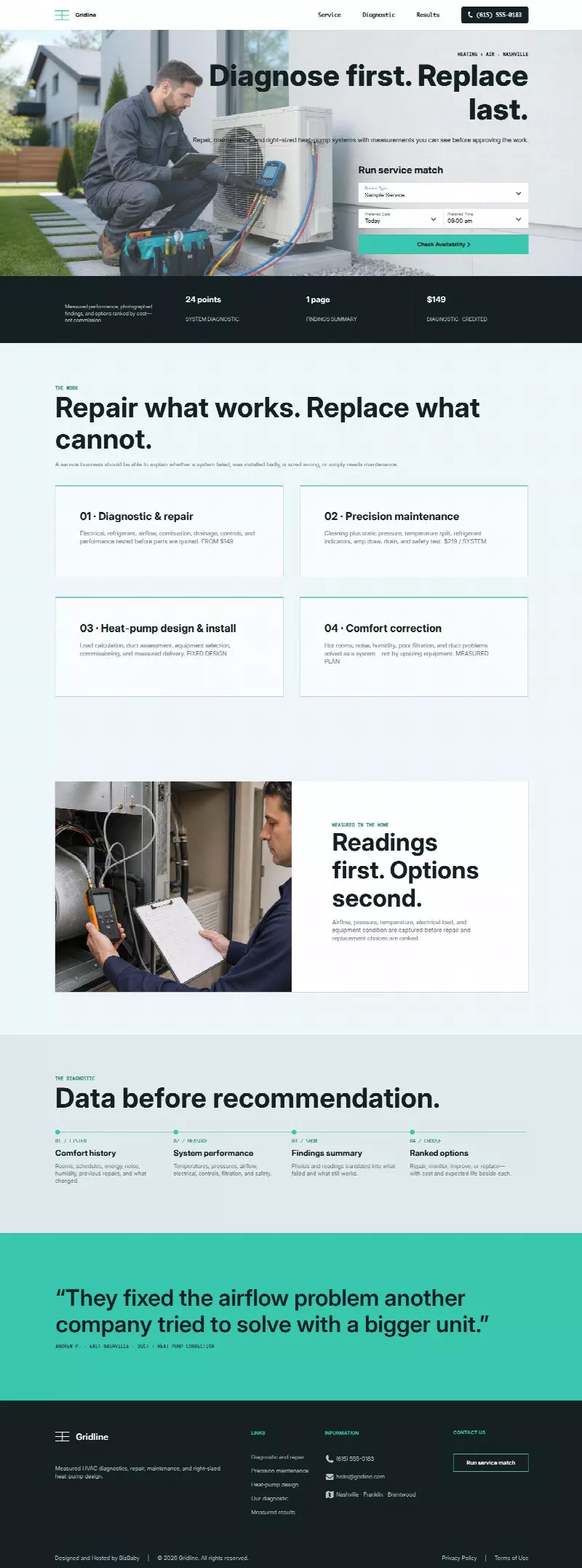 Gridline Heating & Air