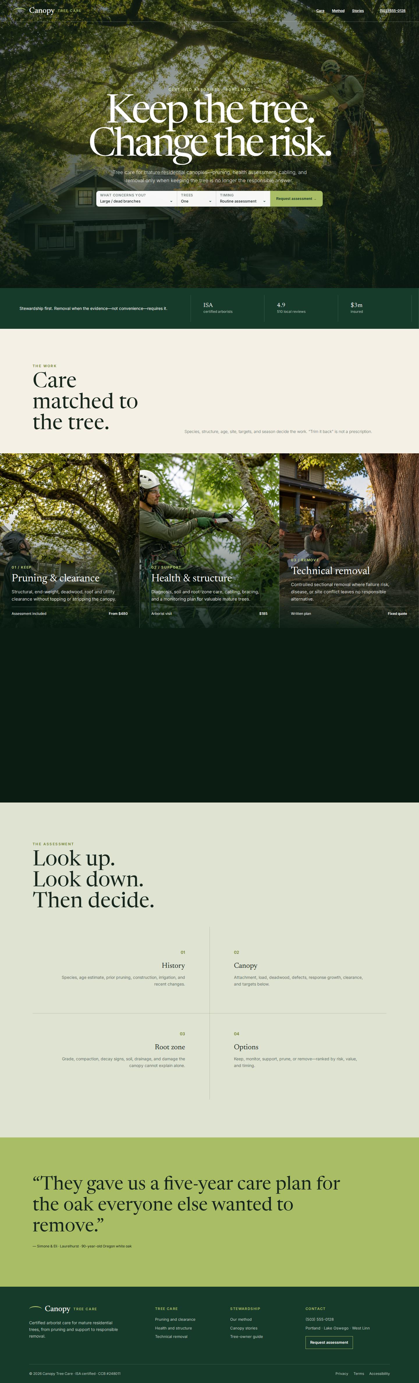 Canopy Tree Care