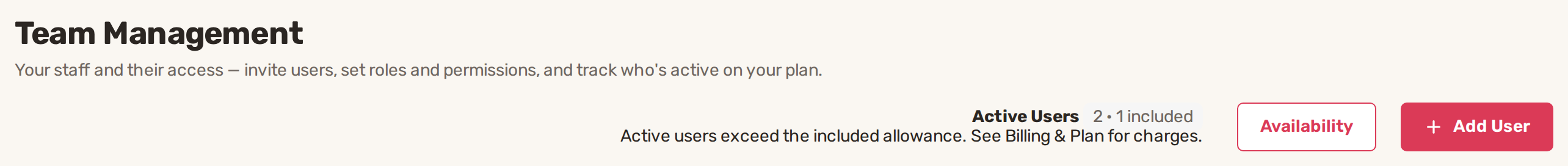 Team Management page header with the Active Users count, Availability and Add User buttons