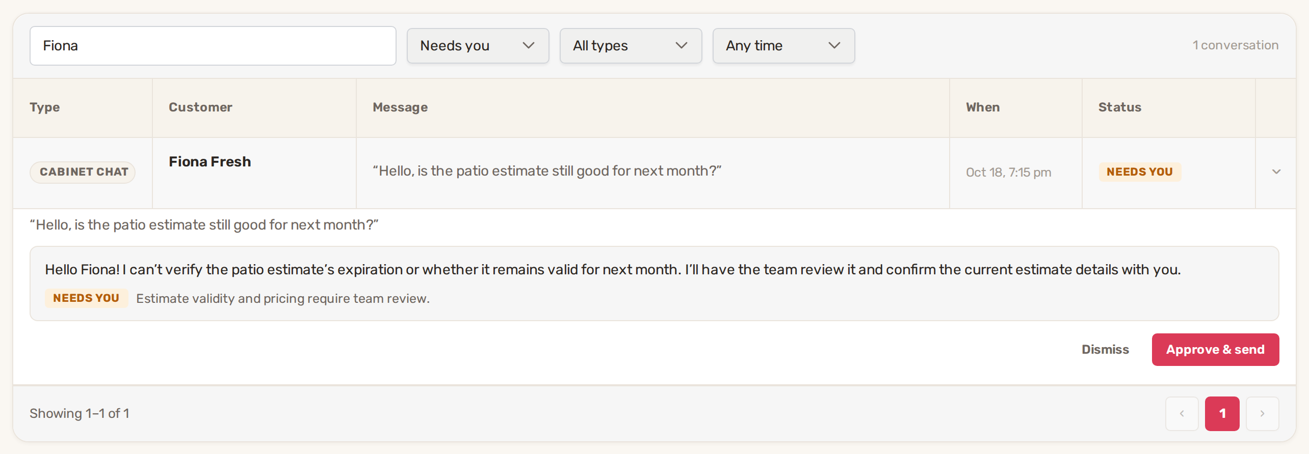 The Conversations tab filtered to Needs you, with one open draft reply, the reason it needs a person, and the Dismiss and Approve and send buttons