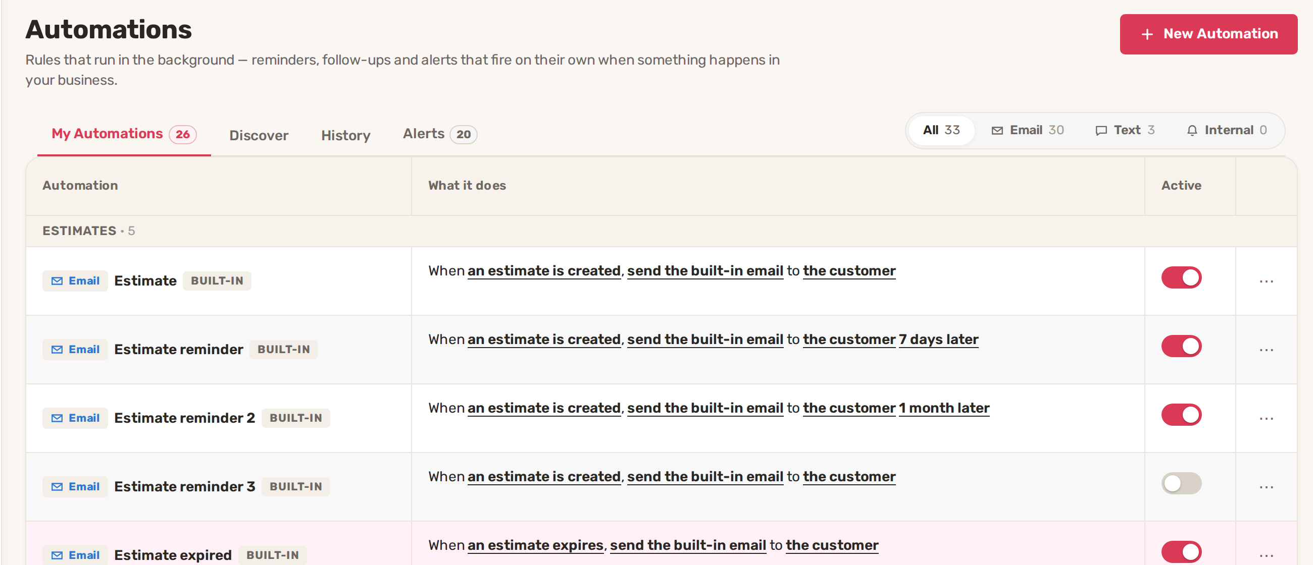 The Automations page with built-in estimate automations and their on and off switches