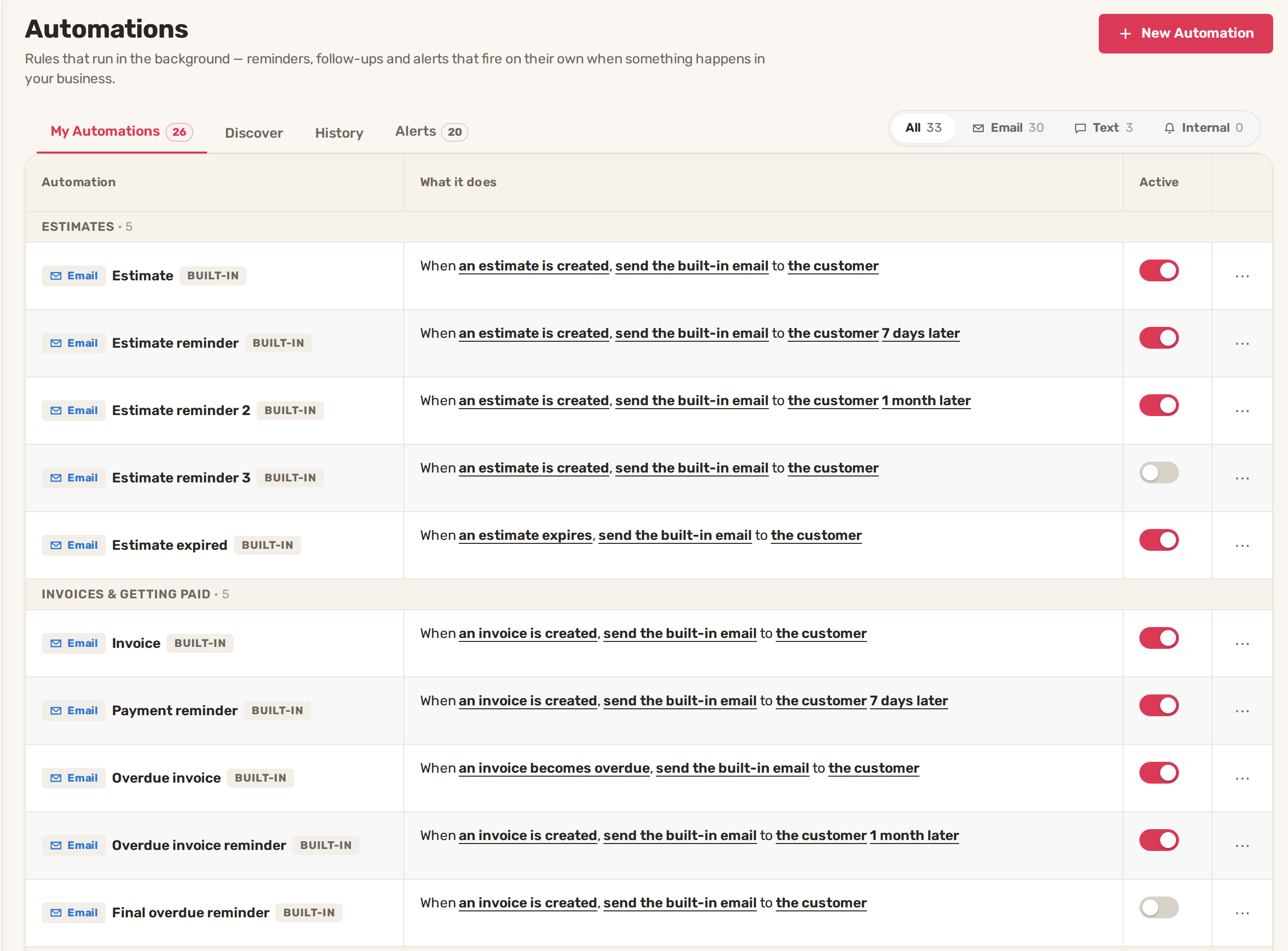 The Estimates and Invoices groups on the Automations page, each row with its sentence and Active switch