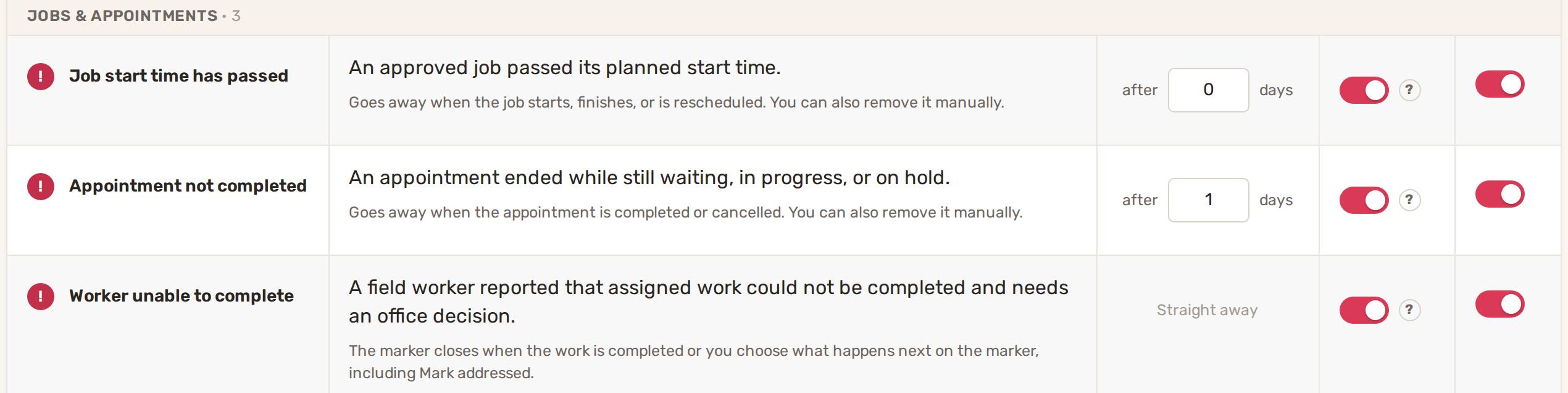 Alerts tab, Jobs and appointments group, with the Worker unable to complete row and its Ring bell and On switches