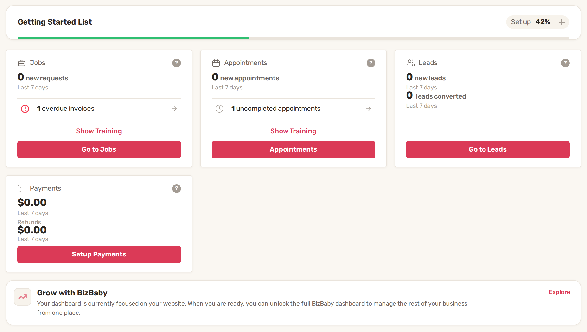 Dashboard: the Getting Started List bar, then cards for Jobs, Appointments, Leads and Payments, and the Grow with BizBaby box