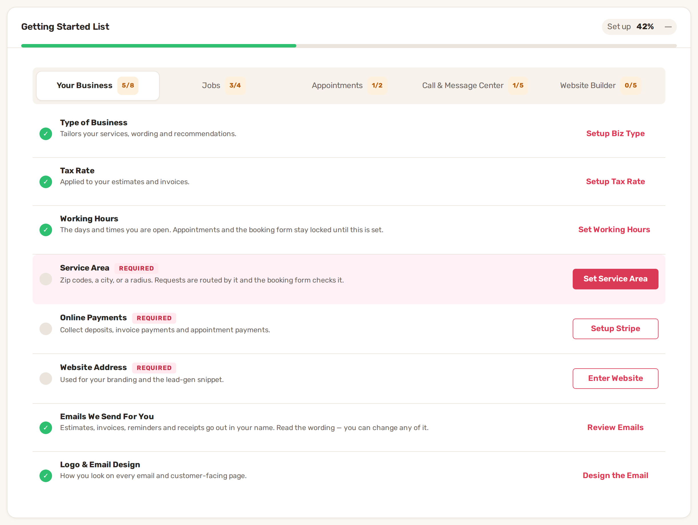 The Getting Started List open on the Your Business tab, with done rows ticked and Required rows still to do